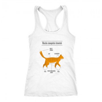 Simogatási útmutató Női Trikó