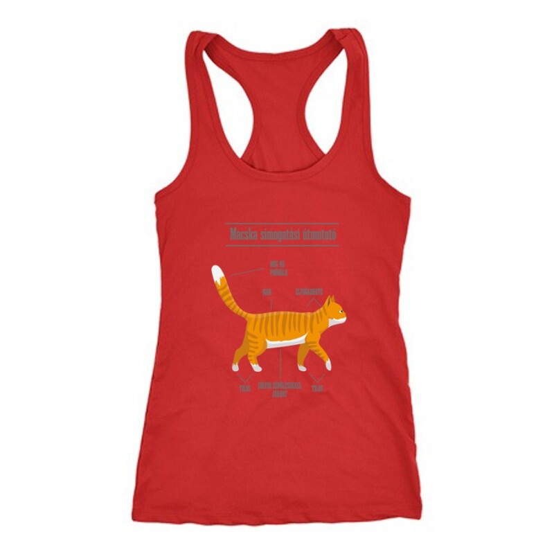 Simogatási útmutató Női Trikó