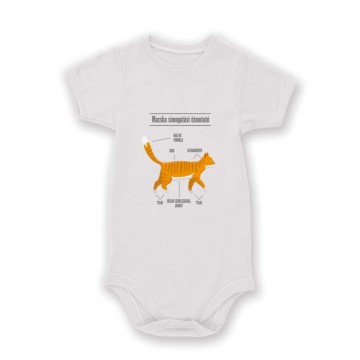 Simogatási útmutató Baby Body