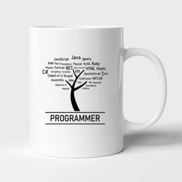 Code Tree Bögre