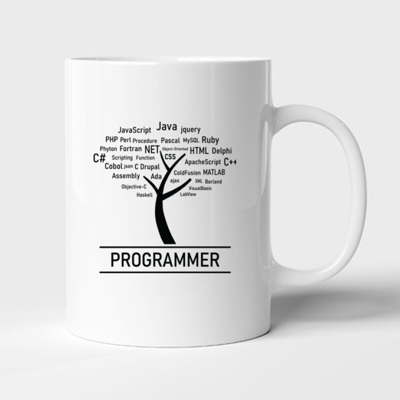 Code Tree Bögre