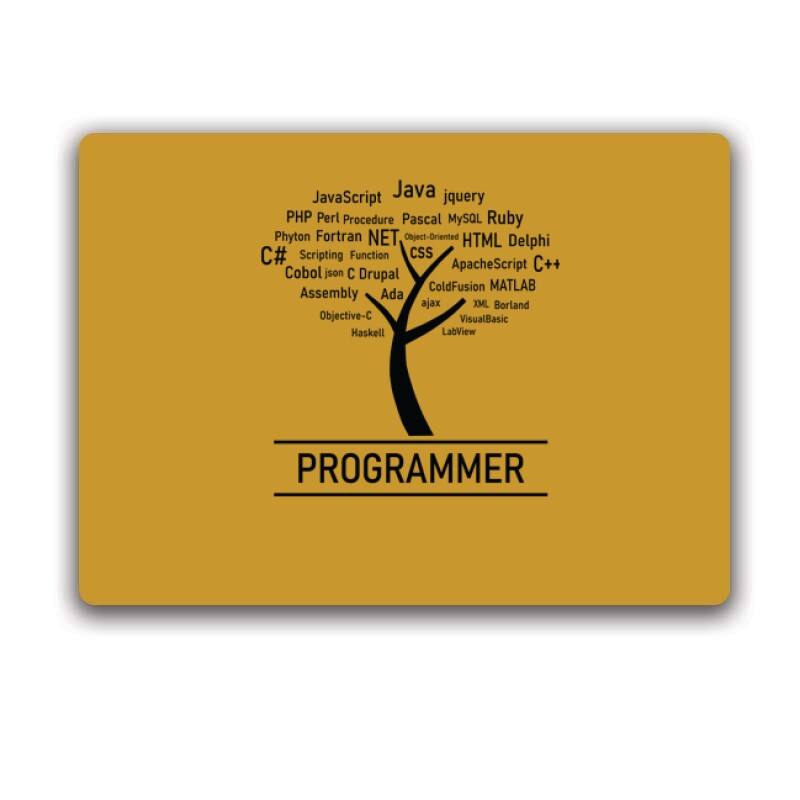 Code Tree Egérpad