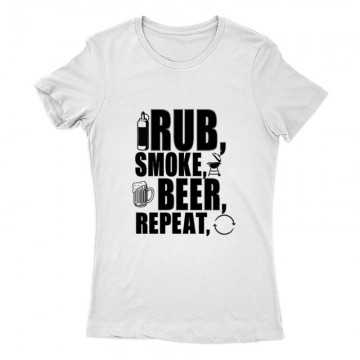 Rub, Smoke, Grill, Repeat...