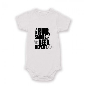 Rub, Smoke, Grill, Repeat...