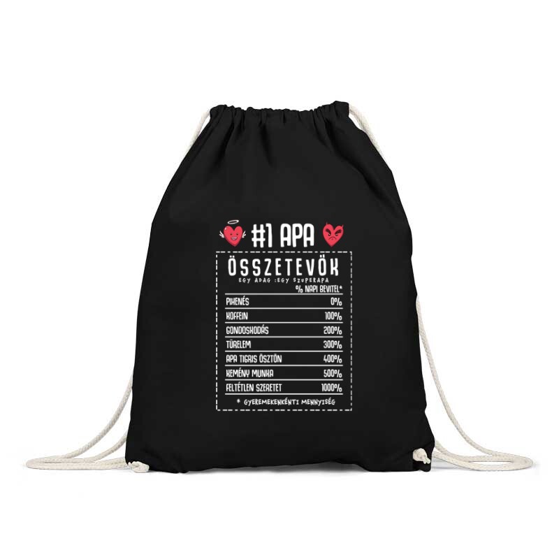 Apa Összetevők Hátizsák