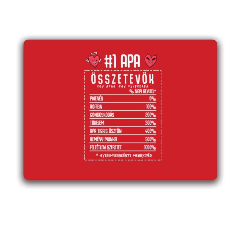 Apa Összetevők Egérpad