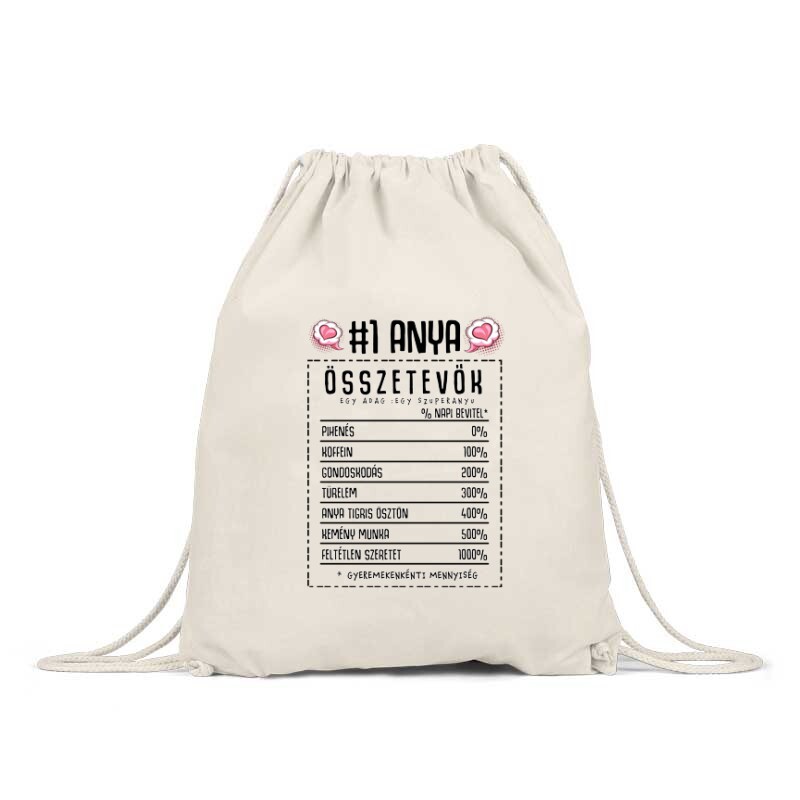 Anya összetevők Hátizsák