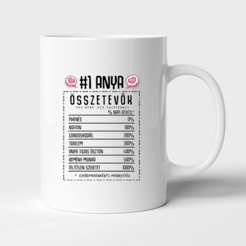 Anya összetevők Bögre