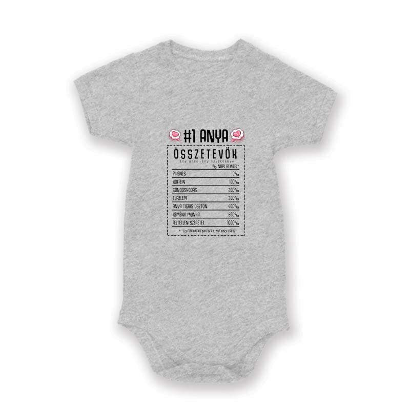Anya összetevők Baby Body