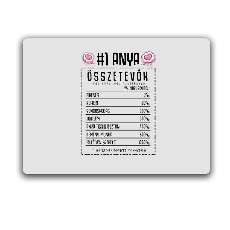 Anya összetevők Egérpad