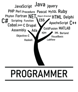 Code Tree