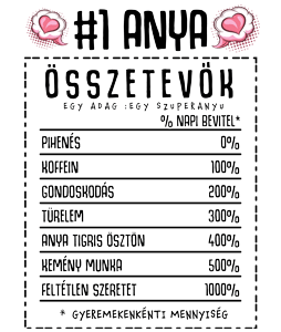 Anya összetevők